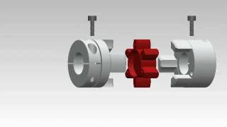 What are Curved Jaw Couplings [upl. by Salena]