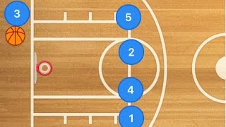 Foul Line Basketball Inbounds Play [upl. by Nelram]