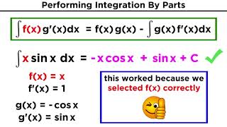 Integration By Parts [upl. by Aubry]