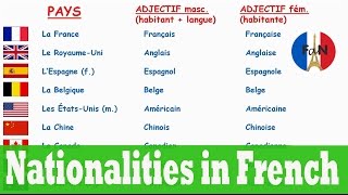 Countries and nationalities in French French vocabulary [upl. by Chancey354]