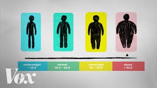 What BMI doesnt tell you about your health [upl. by Keenan]