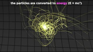 Evidence for Big Bang Cosmology [upl. by Queridas62]