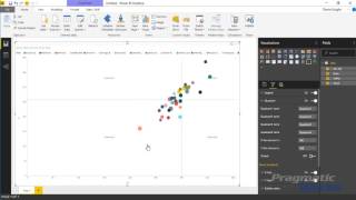 Power BI Custom Visuals  Quadrant Chart [upl. by Odelet]